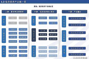 雷竞技在线网站进入页面截图2